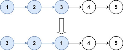 LeetCode 25 - Reverse Nodes in k-Group - Python