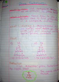 prime factors factor tree interactive math journal