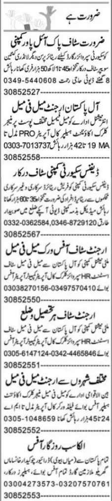 Manager And Chowkidar Jobs In Lahore