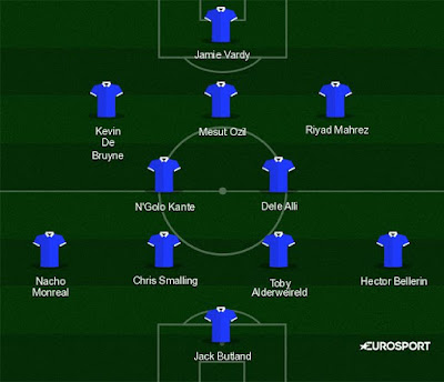 Four Balls Blog Team of the Year 2015/2016