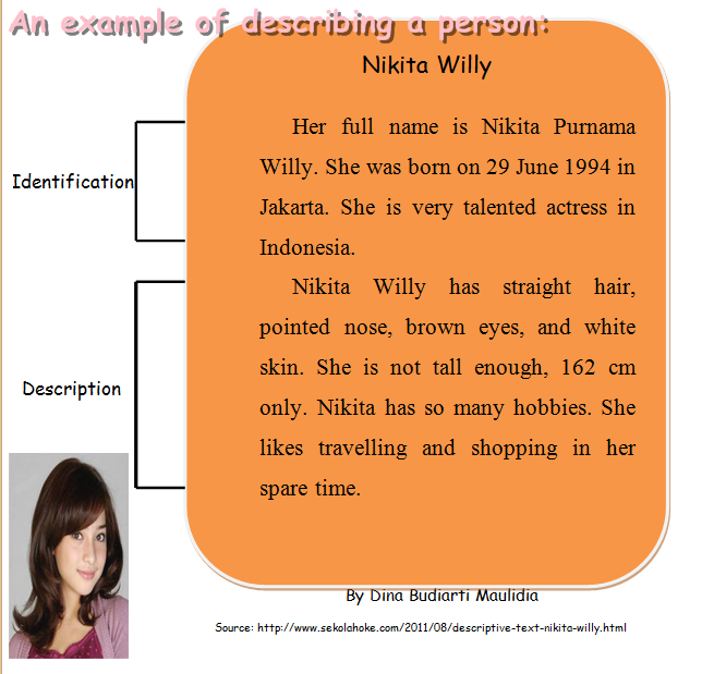 Learning English Easily: Descriptive Text- Person