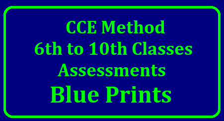 English Blue Print for Formative Assessment 1- Classes 6th to 10th Blue Prints | English Blue Print | FA 1 English Subject Blue Print for the Classes 6th to 10th | Download Blue prints /2018/07/blue-print-for-formative-and-summative-assessments-of-telugu-hindi-english-maths-physics-biology-social-for-the-classes-6-7-8-9-10th-download.html