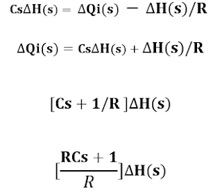 Design and Control of Automatic water pump