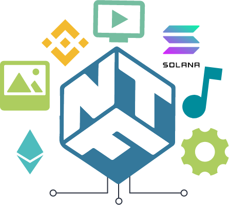 multi-chain NFT marketplace