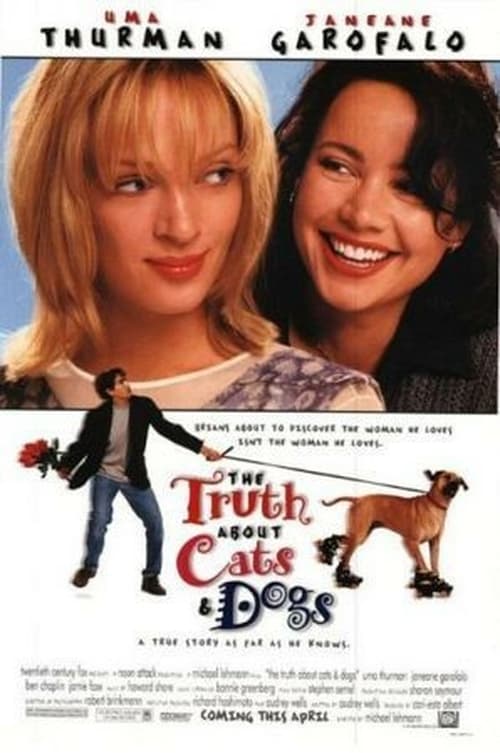 Regarder Entre chiens et chats 1996 Film Complet En Francais