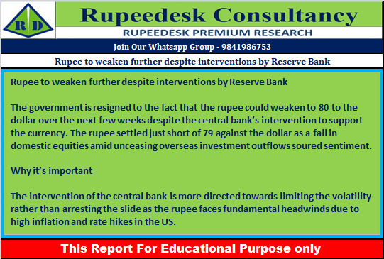 Rupee to weaken further despite interventions by Reserve Bank - Rupeedesk Reports - 30.06.2022