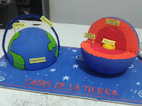 Maquetas de las capas de la Tierra