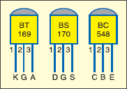 Automotive ElectronicProject 