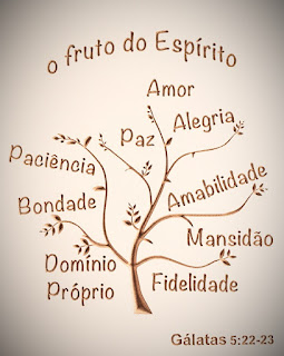 Todos os dias eu também preciso vencer a mim mesmo, dominar o meu eu e assim como o rei Davi fez há muitos séculos ao dizer: “Por que estás abatida, ó minha alma, e por que te perturbas dentro de mim? Espera em Deus, pois ainda o louvarei, o qual é a salvação da minha face, e o meu Deus (Sl. 42:11), nós também precisamos fazer isso. Precisamos ter uma conversa conosco mesmo, entender nossos erros, nossas falhas, ter uma conversa franca com o nosso eu mais profundo e buscar metas e saídas para enfrentar e vencer os dilemas que estamos passando.