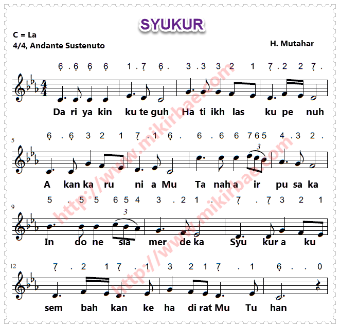 Menyanyikan Lagu Syukur Karya H Mutahar Mikirbae com