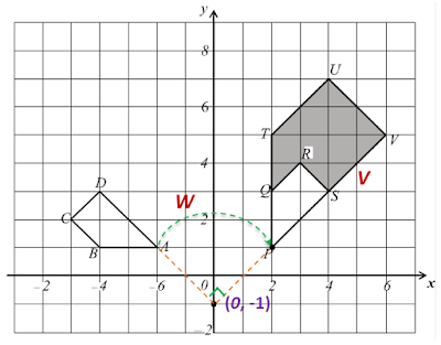 Soalan Spm 2019 Math - Contoh SLK