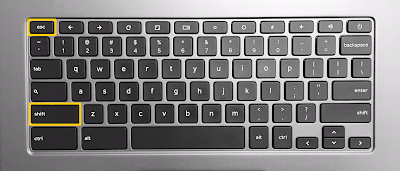 Chromebook Keyboard
