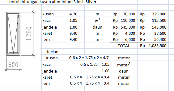  Cara  Menghitung  estimasi harga kusen aluminium KUSEN 