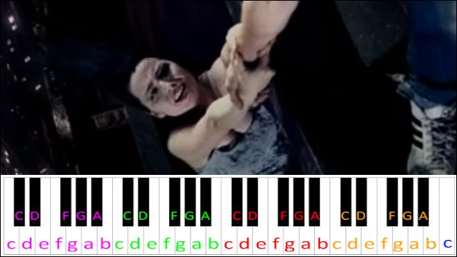 Bring Me To Life (Meme) by Evanescence Piano / Keyboard Easy Letter Notes for Beginners