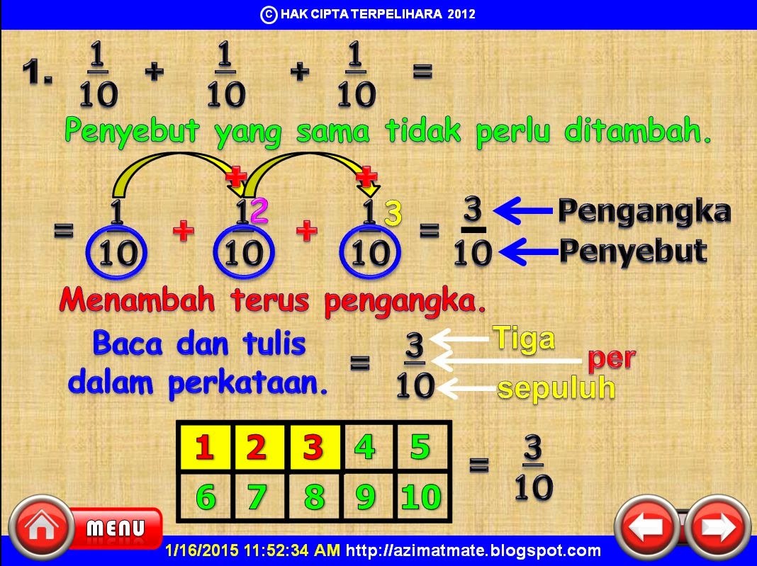 AZIMAT MATEMATIK: PECAHAN TAHUN EMPAT