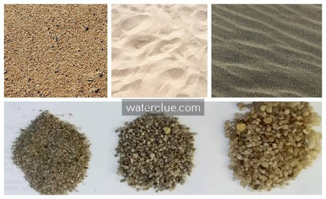 where is silica sand found in the US