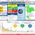 สถานการณ์การติดเชื้อโควิด-19 ณ วันอาทิตย์ที่ 7 มิถุนายน 2563