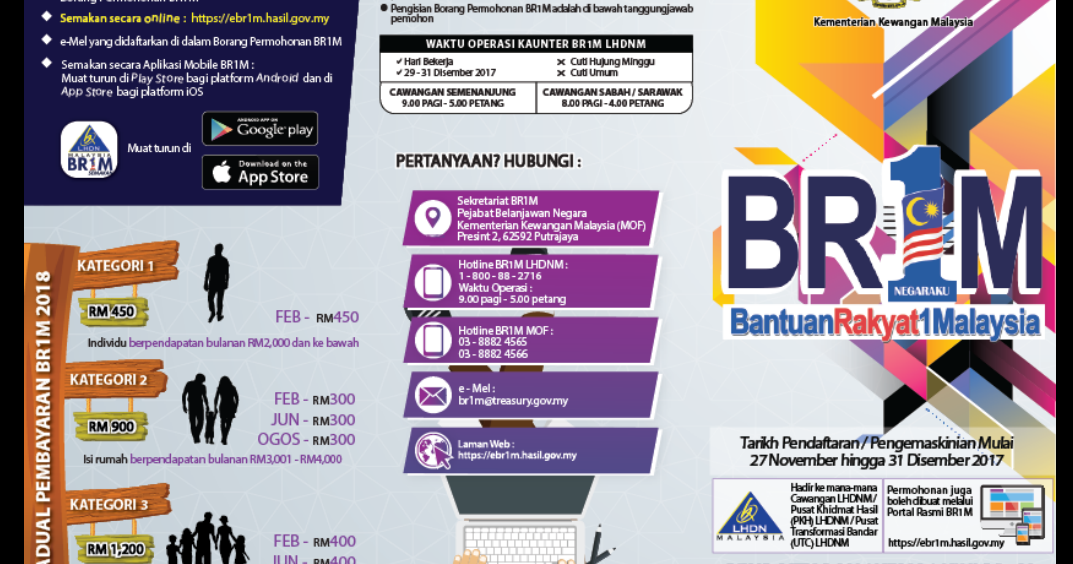 Syarat Kelayakan Memohon BR1M 2018 - Dunia Cik Akak