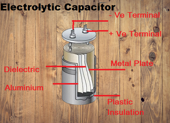 Electrolytic Capacitor Symbol