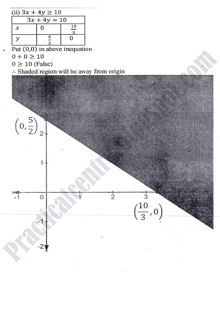 linear-programming-lp-exercise-9-1-4