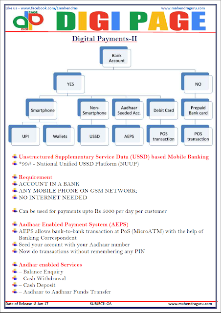     DP | DIGITAL PAYMENTS | 8 - JAN - 17 