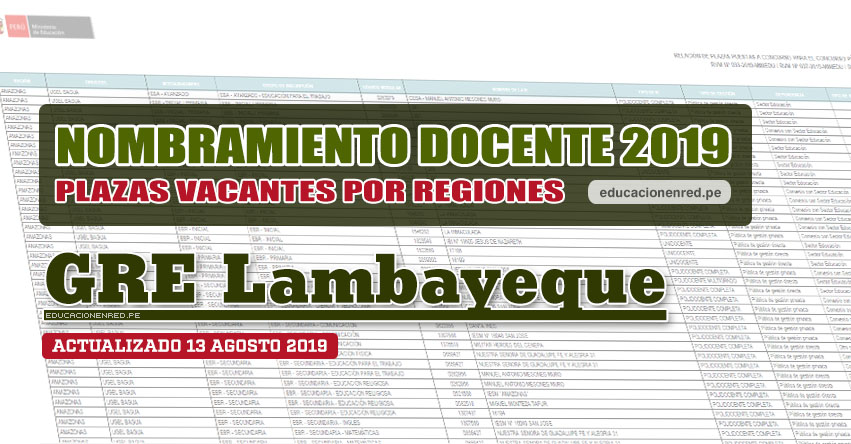 GRE Lambayeque: Plazas Vacantes para Nombramiento Docente 2019 (.PDF ACTUALIZADO MARTES 13 AGOSTO) www.educacion.regionlambayeque.gob.pe