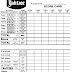 free printable yahtzee sheets yahtzee score card - yahtzee score sheets printable yahtzee score sheets