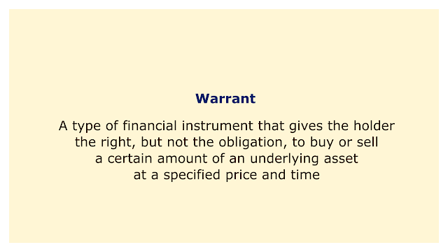 A type of financial instrument that gives the holder the right, but not the obligation, to buy or sell a certain amount of an underlying asset.