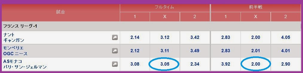 http://staticpage.12bet.com/Promotion/index.php?lang=jp&act=sports