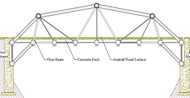 West Point Bridge Designer Cheapest Bridge