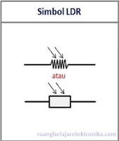 Pengertian Photocell dan LDR (Light Dependent Resistence)