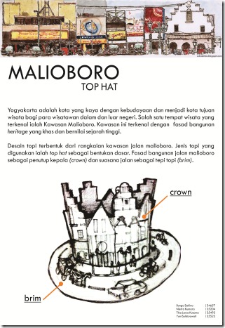 KRITIK TUGAS TOPI