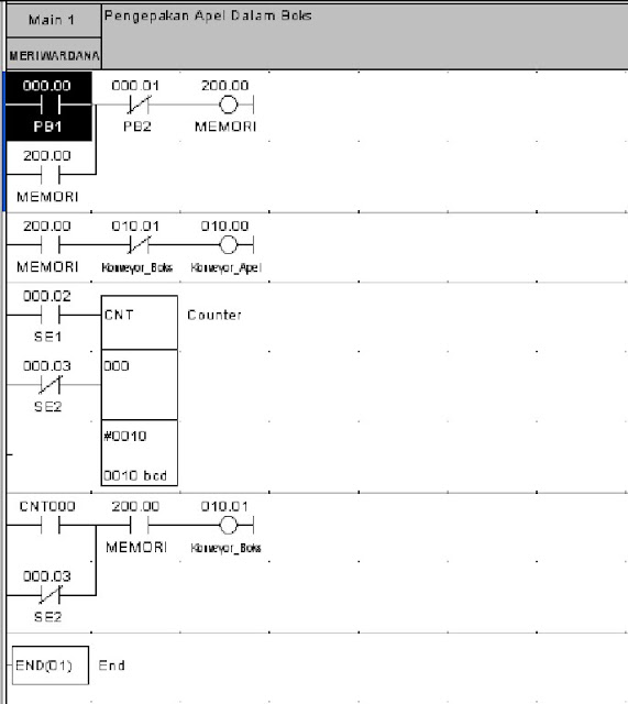MEMBUAT PROGRAM LADDER DIAGRAM KONVEYOR | MEMBUAT PROGRAM PLC PENGEPAKAN APEL