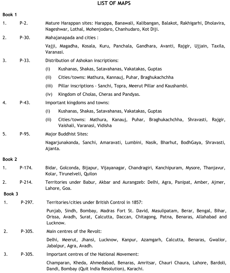 Map Work for Class 12th History