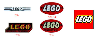LEGO - Evolution of Logos & Brand