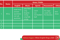 Kunci Jawaban Bahasa Inggris Kelas 8 Halaman 25 26 Bab 2 Ilmu Edukasi