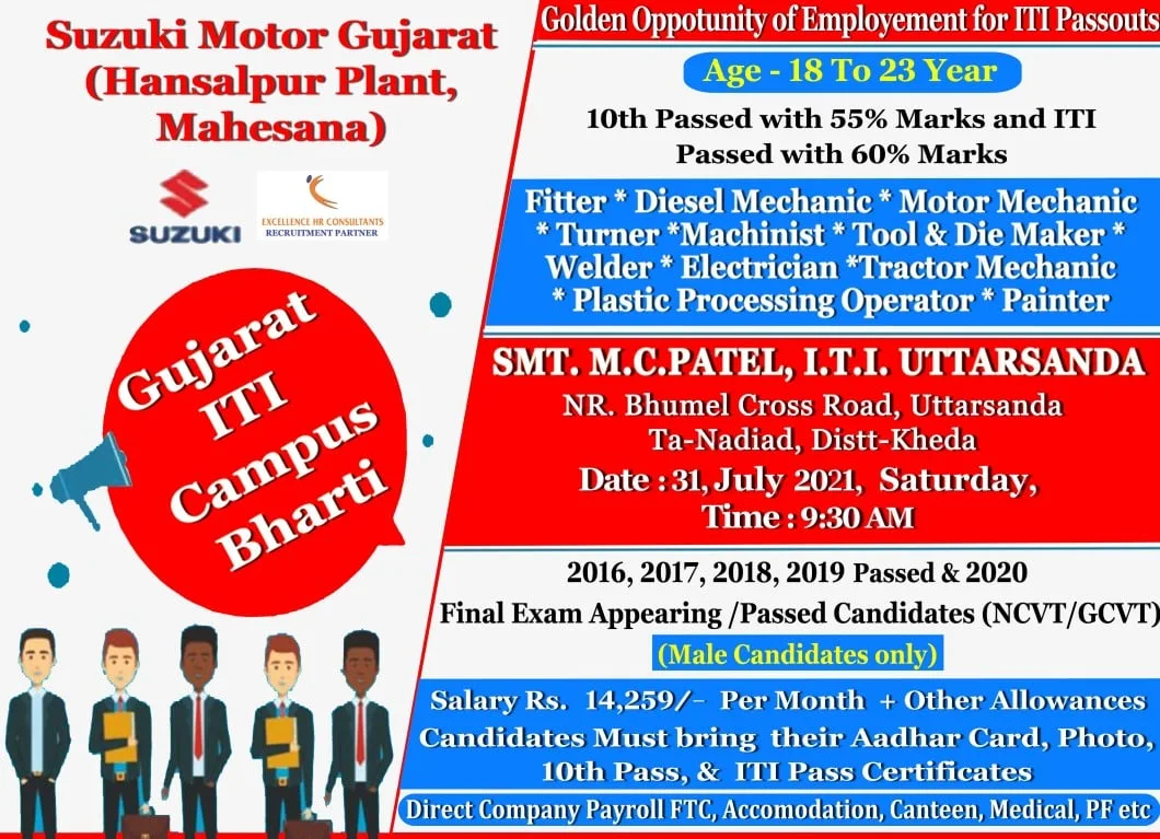 Suzuki Motors Gujarat ITI Job Campus Placement at Govt ITI Jhalawar, Rajasthan And Smt. M.C. Patel, ITI  Uttarsanda, Gujarat
