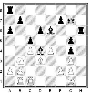 Posición de la partida de ajedrez Ceballos - Mohring (Olimpiada, 1964)