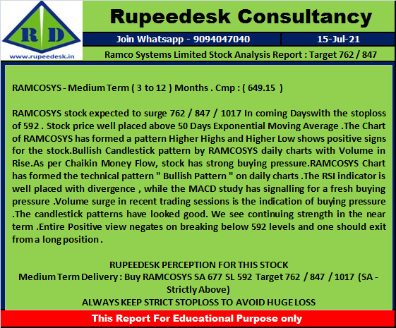 Ramco Systems Limited Stock Analysis Report  Target 762  847