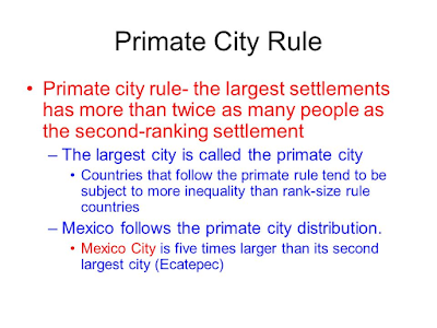 Meaning and Characteristics of Primate City