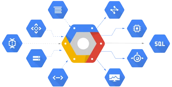 Produck Layanan Google Cloud Platform (GCP)