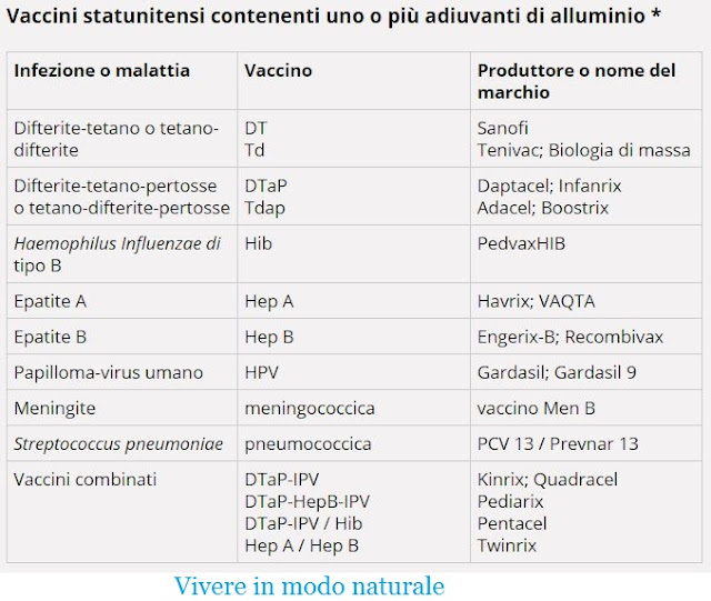 vaccini-americani-con-alluminio