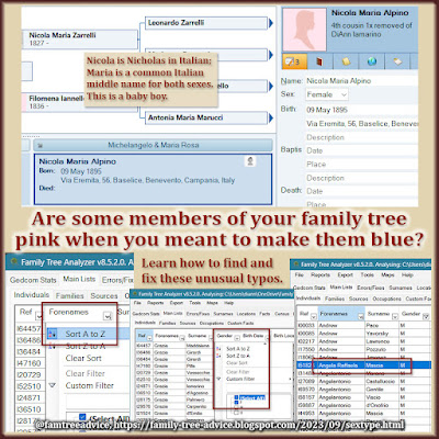 Is this type of error hiding in your family tree?