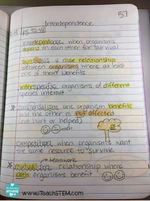 What does word study look like in an upper elementary science classroom? Content vocabulary and root words. Breaking down words and making connections through visuals and common experiences enables students to better understand the meaning of complex science words.