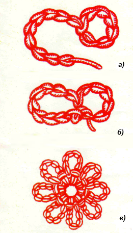 как связать цветок крючком