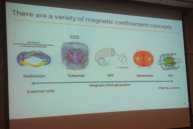 Some magnetic confinement of plasma configurations  (Source: A. Smirnov presentation at CSULB)
