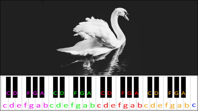 Swan Lake Op. 20 by Tchaikovsky Piano / Keyboard Easy Letter Notes for Beginners