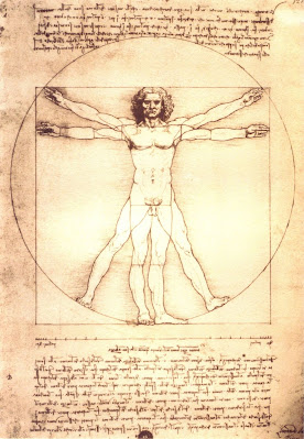 Diagram showing Da Vinci's human anatomy