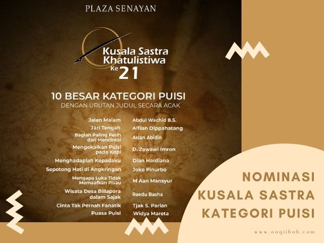 Nominasi 10 Besar puisi Kusala Sastra Khatulistiwa ke-21 Tahun 2021