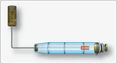 Aircraft Fuel System Indicators